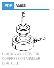 LOADING WASHERS FOR COMPRESSION ANNULAR LOAD CELL MODEL 5900