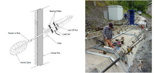 Capteur de force instrumentation genie