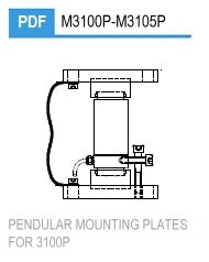 M3100P-M3105P-PENDULAR-MOUNTING-PLATES_EN