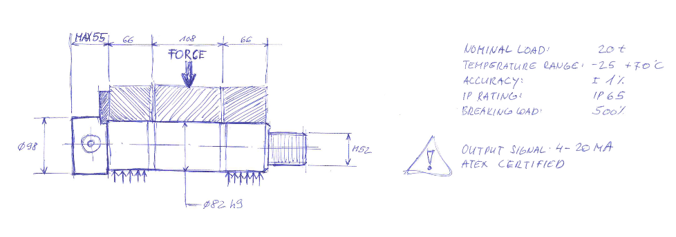 custom load pins