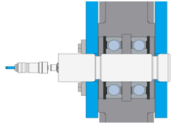 fonctionnement d'un axe dynamométrique