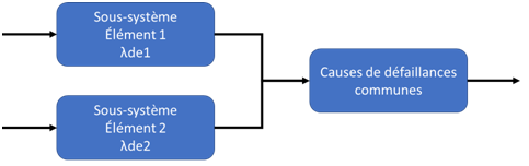 iso-61508-safety-of-machinery-load-cells-11