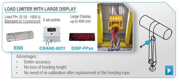 limiteur de charge pour pont roulant avec grand display